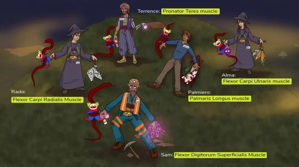 cast_of_characters